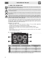 Предварительный просмотр 10 страницы Smeg C9IMX-1 Manual