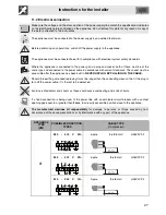 Предварительный просмотр 25 страницы Smeg C9IMX-1 Manual