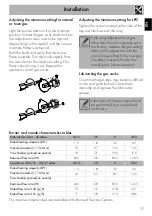 Preview for 35 page of Smeg C9MAAZSSA9 Manual