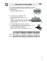 Preview for 12 page of Smeg CA61VM User Manual