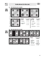 Preview for 18 page of Smeg CA61VM User Manual