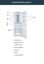 Preview for 27 page of Smeg CB2485U Manual