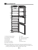 Предварительный просмотр 4 страницы Smeg CB300U Instruction Manual