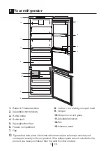 Предварительный просмотр 4 страницы Smeg CB300UI Instruction Manual