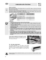 Preview for 10 page of Smeg CB66CES Instruction Manual