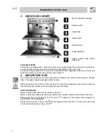 Preview for 4 page of Smeg CC62MFX5 Instruction Manual