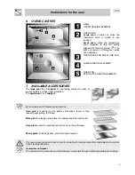 Preview for 7 page of Smeg CC62MFX5 Instruction Manual