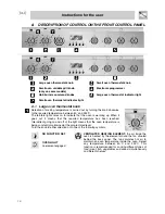 Preview for 8 page of Smeg CC62MFX5 Instruction Manual