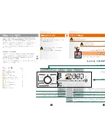 Preview for 3 page of Smeg CDL83 Operating And Installation Instructions