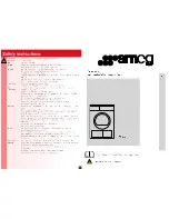 Preview for 8 page of Smeg CDL83 Operating And Installation Instructions