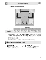 Предварительный просмотр 5 страницы Smeg CE6GPXU Instruction Manual