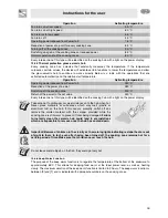 Preview for 23 page of Smeg CE92IPX Instructions For Installation And Use Manual