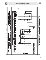 Предварительный просмотр 25 страницы Smeg CE9CMXA Instructions Manual