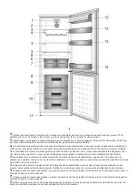 Предварительный просмотр 6 страницы Smeg CF33BF Instructions For Use Manual