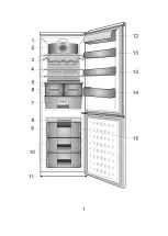 Preview for 5 page of Smeg CF36X2PNF Instructions For Use Manual