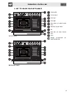 Предварительный просмотр 7 страницы Smeg CG 92 Manual