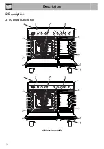 Предварительный просмотр 10 страницы Smeg CG92X9 Manual