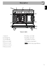 Предварительный просмотр 11 страницы Smeg CG92X9 Manual