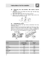 Preview for 12 page of Smeg CIR34AX Instruction Manual