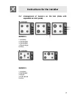 Preview for 15 page of Smeg CIR34AX Instruction Manual