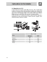 Предварительный просмотр 12 страницы Smeg CIR60XS3 Instruction Manual