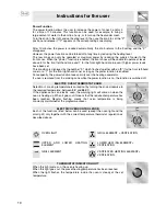 Preview for 8 page of Smeg CIX64MS Instruction Manual