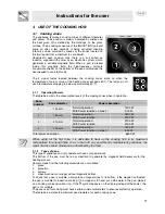 Preview for 9 page of Smeg CIX64MS Instruction Manual