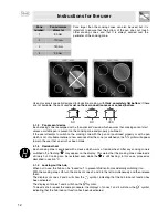 Preview for 10 page of Smeg CIX64MS Instruction Manual