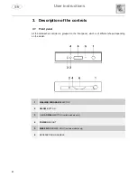 Предварительный просмотр 7 страницы Smeg CL6S-4 Instruction Manual