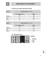 Preview for 12 page of Smeg Classic CSA122X Installation And Operating Instructions Manual