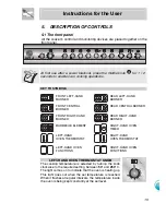 Preview for 14 page of Smeg Classic CSA122X Installation And Operating Instructions Manual