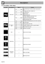 Предварительный просмотр 12 страницы Smeg Classic FMIA320X2 Instruction Manual