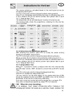 Preview for 17 page of Smeg classic SA45VX2 Instructions For Use Manual