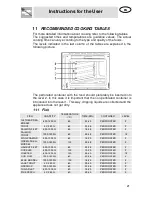 Preview for 23 page of Smeg classic SA45VX2 Instructions For Use Manual