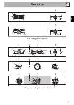 Предварительный просмотр 7 страницы Smeg Classic SF6341GVX Manual