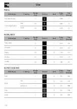 Preview for 40 page of Smeg Classica Aesthetic SFPR9395X Manual