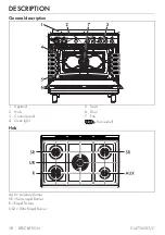 Предварительный просмотр 8 страницы Smeg Classica Aesthetic SX91GM Manual