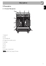 Предварительный просмотр 9 страницы Smeg Classica C6IPX9-1 Original Instructions Manual