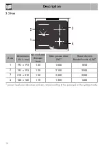 Предварительный просмотр 10 страницы Smeg Classica C6IPX9-1 Original Instructions Manual