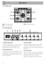 Preview for 10 page of Smeg Classica C7GPX9 Original Instructions Manual