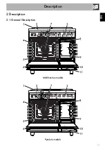 Preview for 9 page of Smeg Classica C92GMX9 Original Instructions Manual