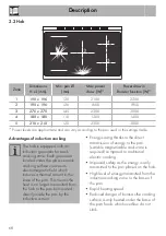 Preview for 10 page of Smeg Classica C92IPBL9-1 Translation Of The Original Instructions