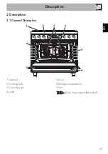 Предварительный просмотр 9 страницы Smeg Classica C95GPX9-1 Manual