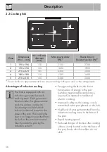 Preview for 10 page of Smeg Classica Concerto Series Translation Of The Original Instructions