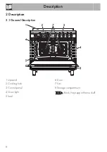 Предварительный просмотр 6 страницы Smeg Classica SCD90CMX9 Manual