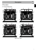 Preview for 5 page of Smeg Classica SF6381XC Manual