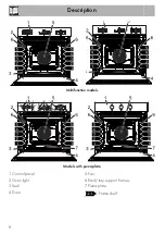 Preview for 6 page of Smeg Classica SF6381XC Manual