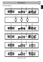 Preview for 7 page of Smeg Classica SF6381XC Manual