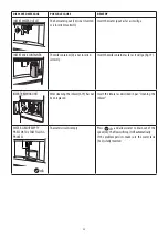 Preview for 24 page of Smeg CMS4104N Instruction Manual