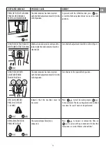 Preview for 25 page of Smeg CMS4104N Instruction Manual